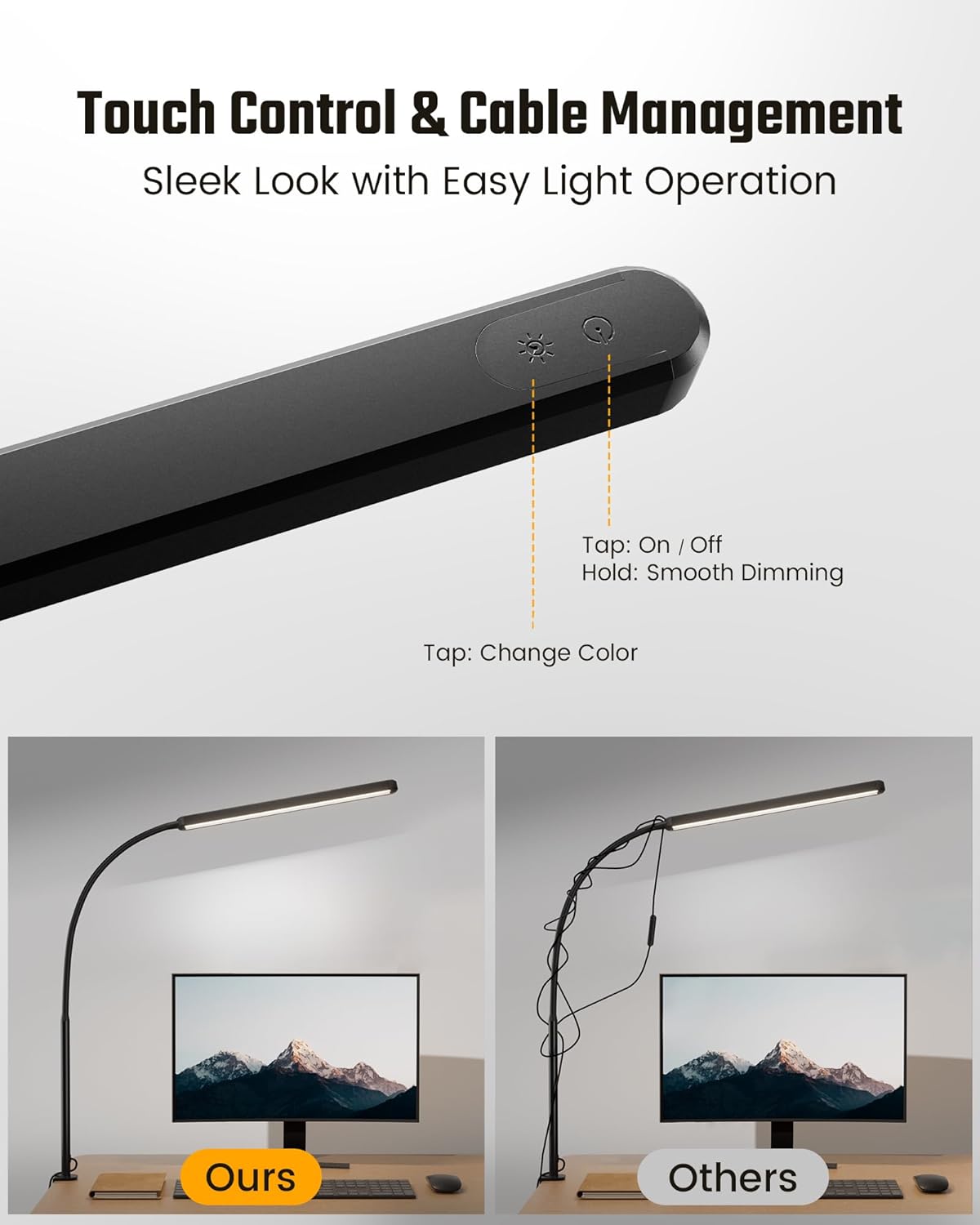 Caring LED Desk Lamp 360° Flexible Gooseneck Work Lamp with Desk